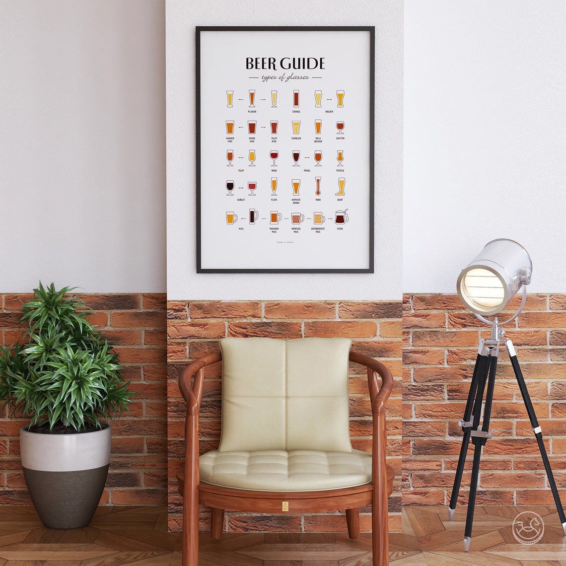 Beer Glass Types Illustrated Reference Chart for the Home Bar Poster - Image 2