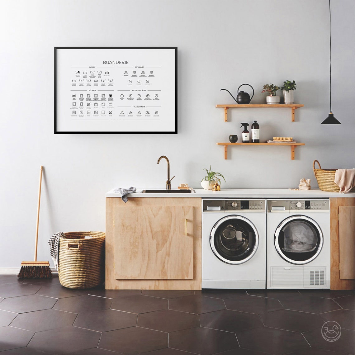 French Buanderie Laundry Guide Wash Iron Dry Care Symbols Wall Poster - Image 4