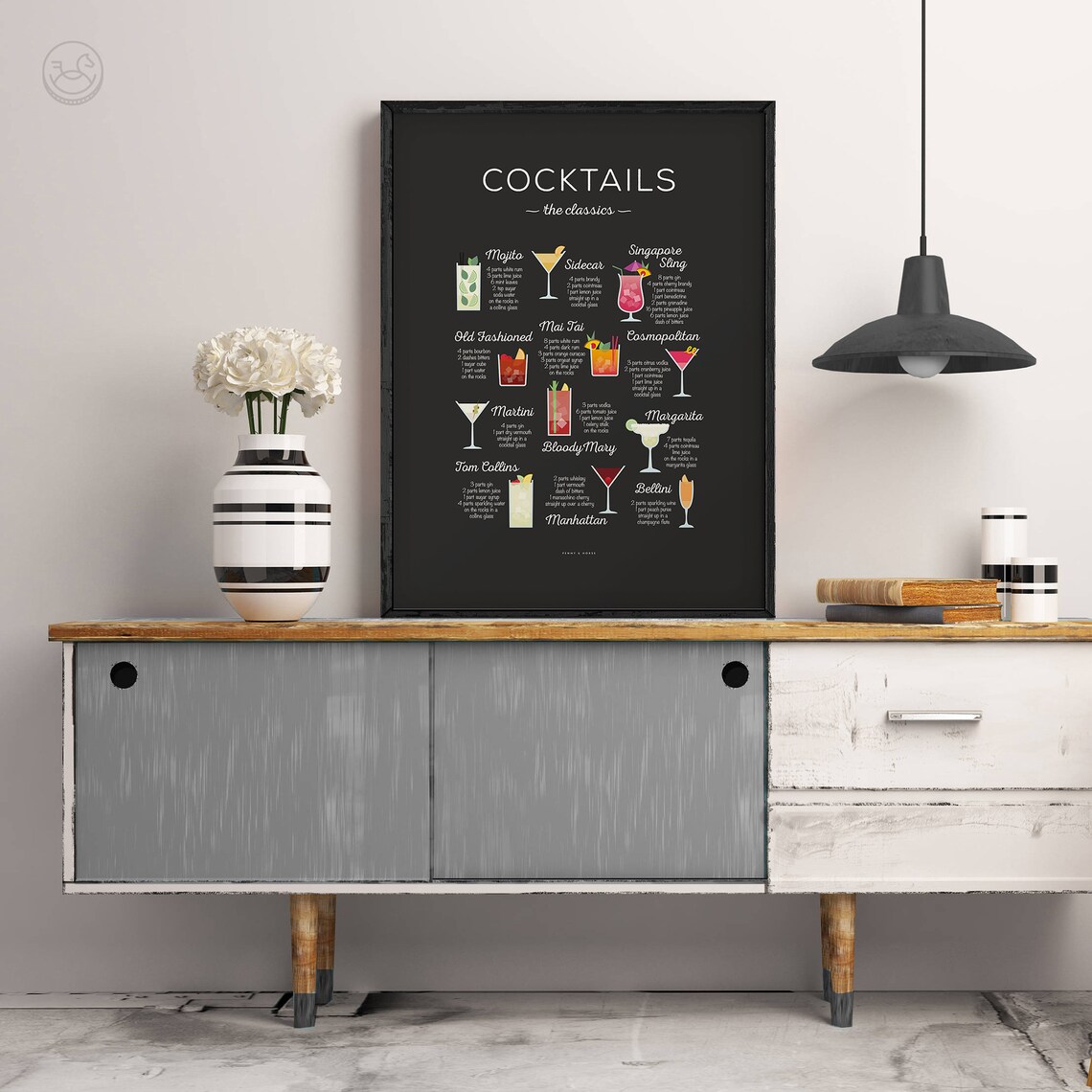 Classic Cocktails Recipe Chart Poster Twelve Recipes Black and Gold Art - Image 4