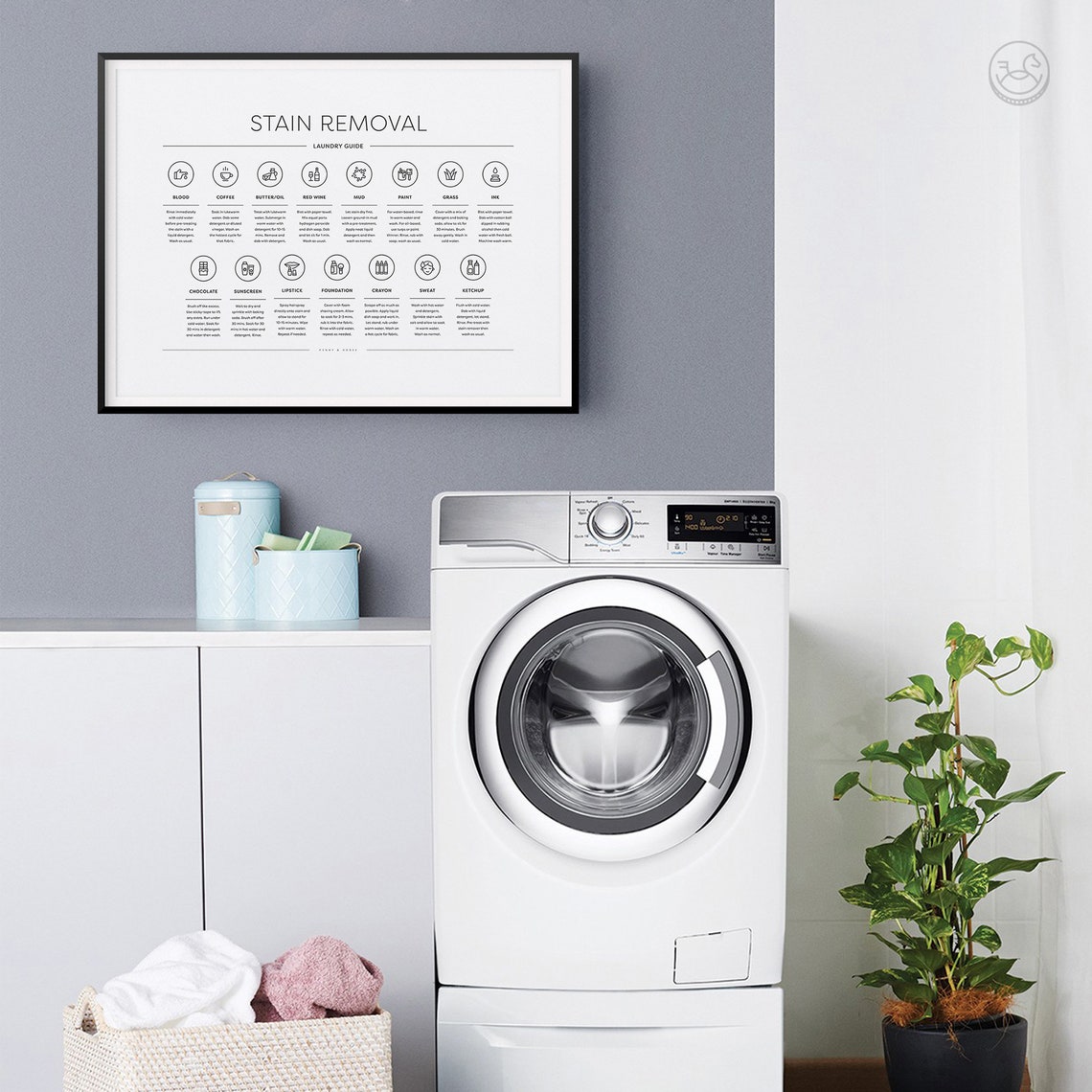 Stain Removal Laundry Guide Chart Practical Laundry Room Poster - Image 3