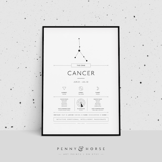 Cancer Zodiac Print, Astrology Wall Decor