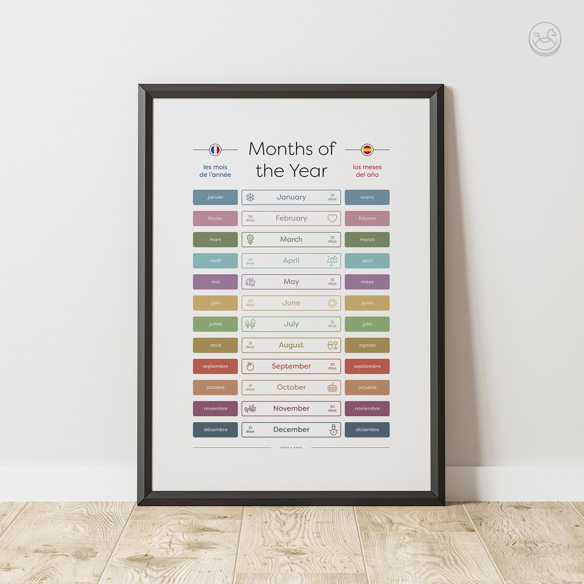 Months of the Year Trilingual English French Spanish Kids Chart Poster - Image 3