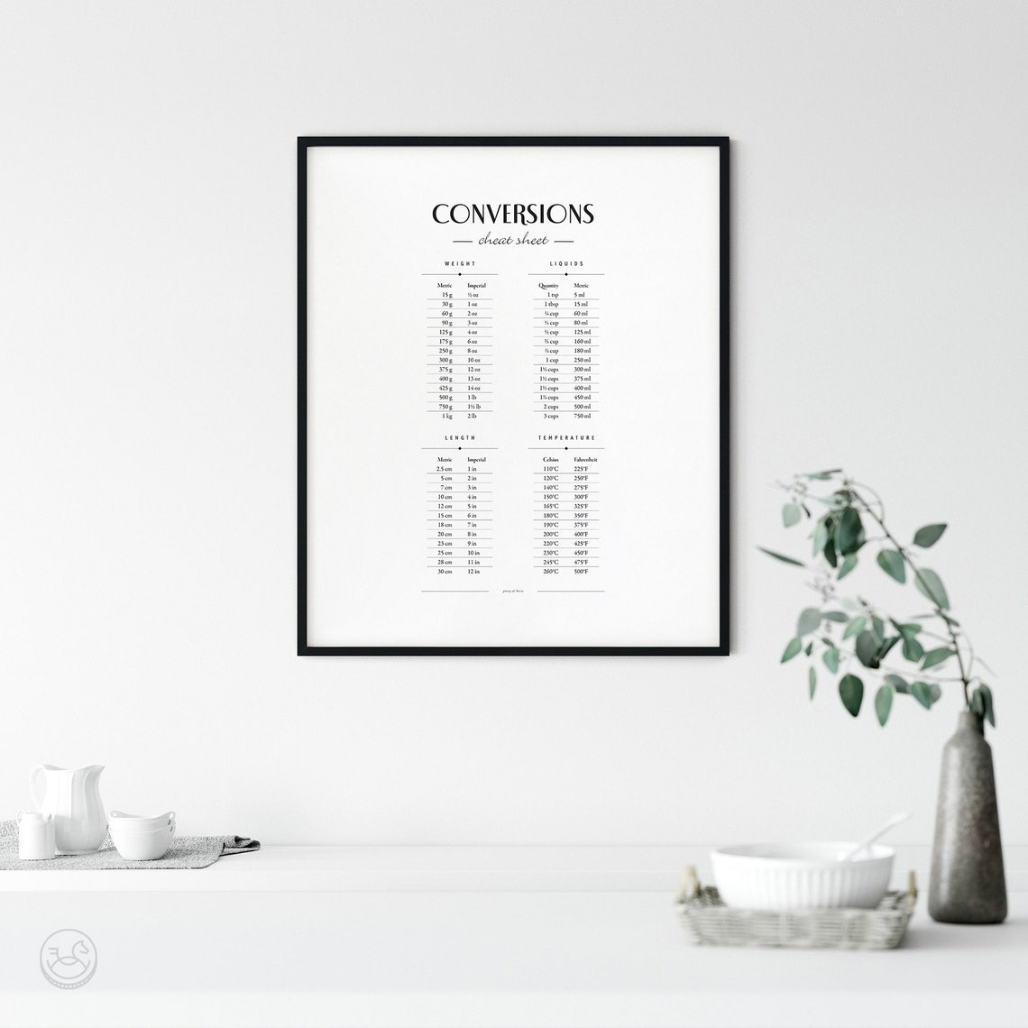 Kitchen Conversions Cheat Sheet Metric Imperial Reference Poster - Image 3