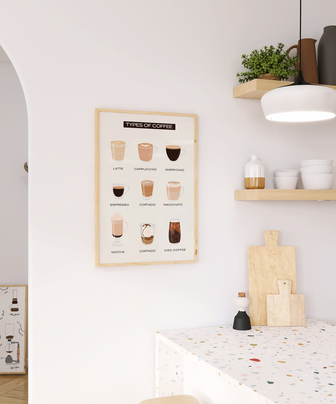 Types Of Coffee Illustrated Chart Latte Espresso Kitchen Poster - Image 2