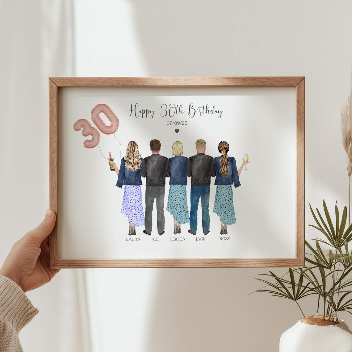 Personalised Birthday Group Photo Gift Birthday Group Photo Present Custom Gift Idea Custom Picture Gift For Any Age Best Friend Print