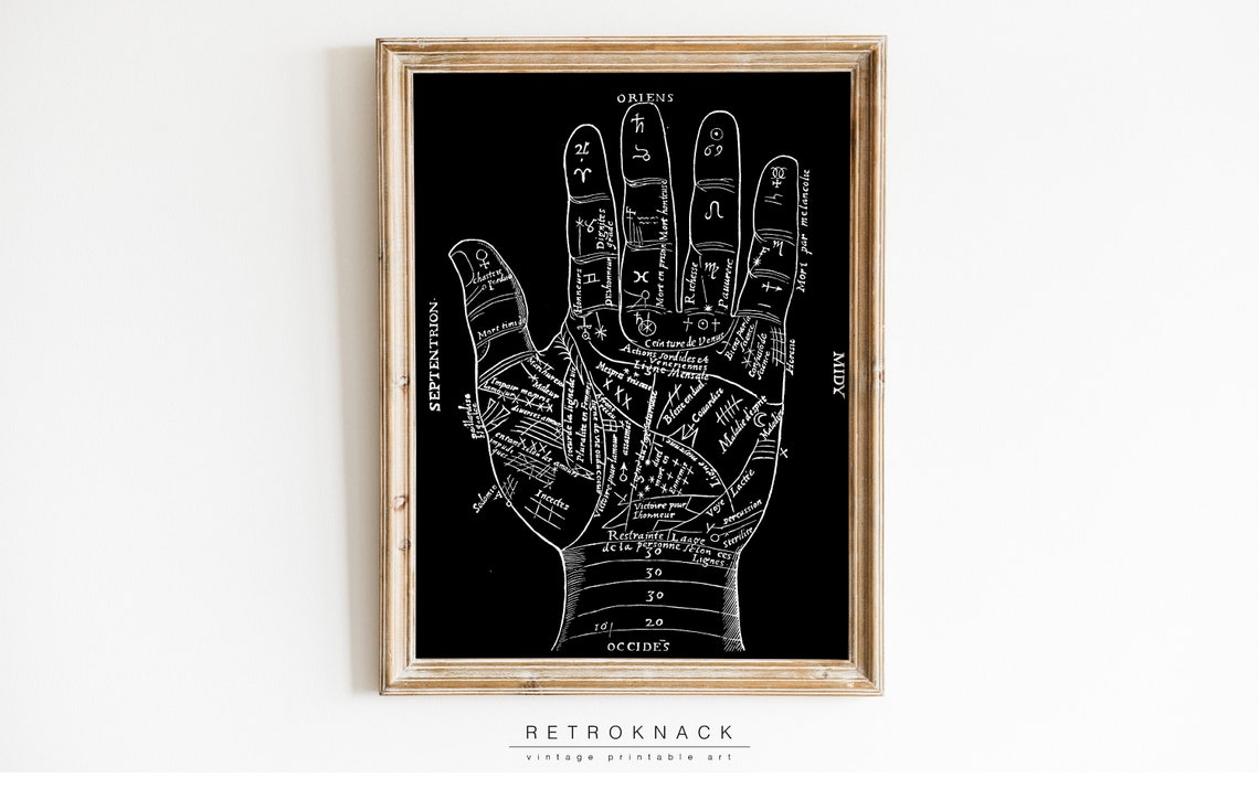 Palmistry Hand Vintage Chart Antique Fortune Teller Occult Poster - Image 2