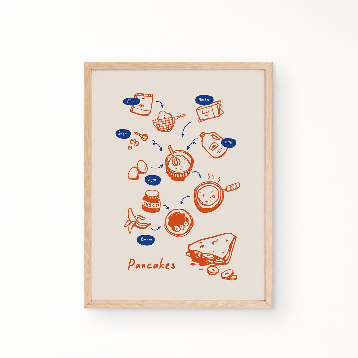 Pancakes Vintage Food Poster, Modern Kitchen Decor - Image 2
