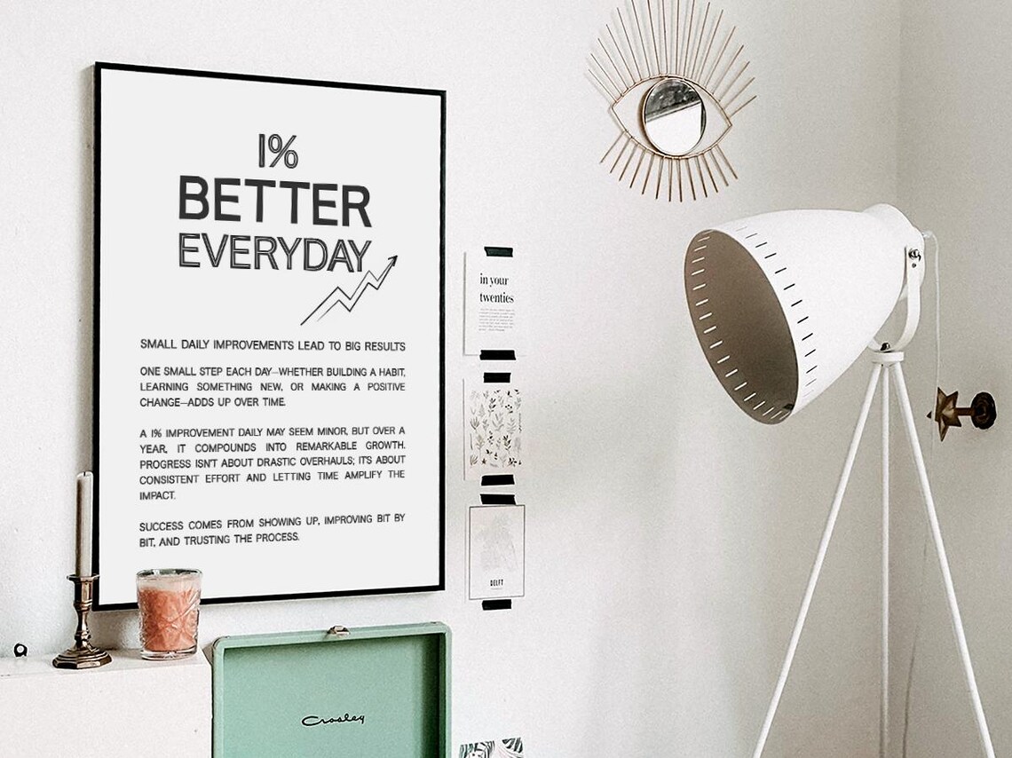 Better Everyday, Small Steps Big Change Motivation - Image 3