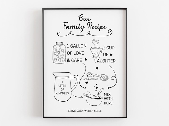 Our Family Recipe Quotes, Kitchen Sign