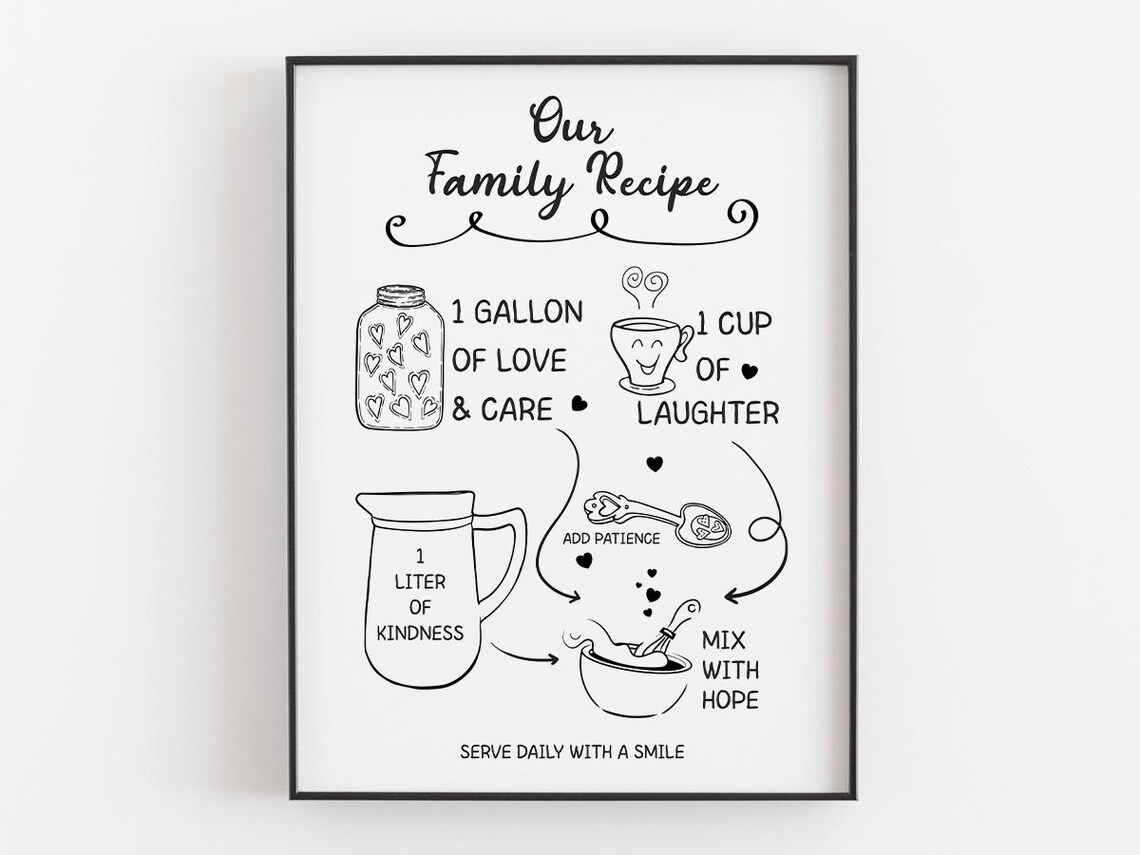 Our Family Recipe Quotes, Kitchen Sign