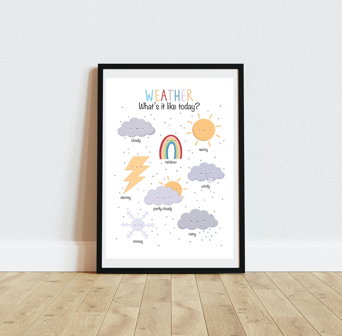 Weather Chart Whats It Like Today Nursery Educational Art Print - Image 4