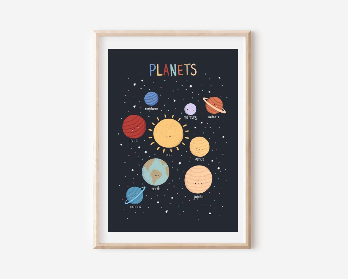 Planets, Solar System Educational Nursery Poster - Image 4