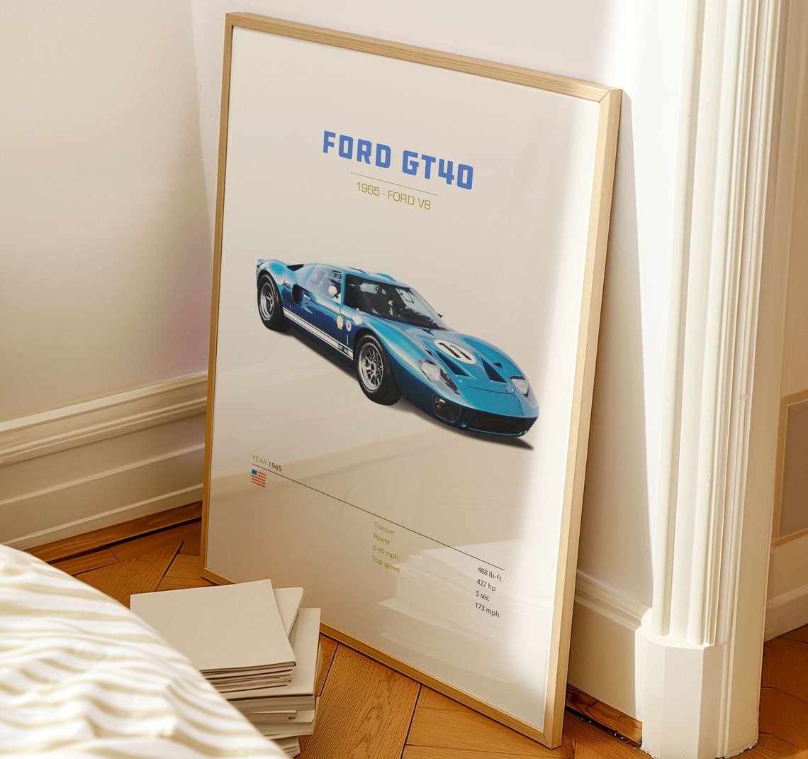 Ford GT40 1965 Blue Endurance Racing Legend Classic Car Poster - Image 2