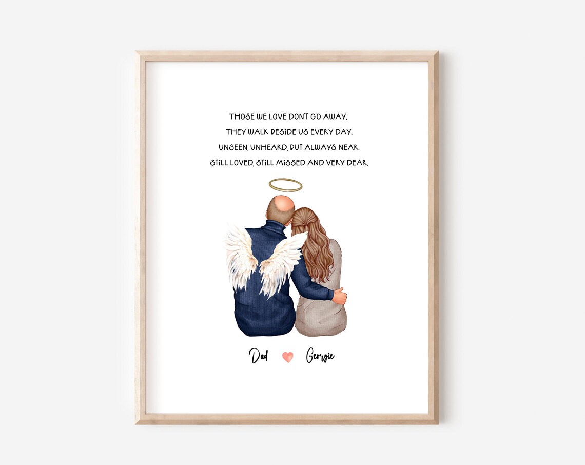 In Loving Memory Of Dad Angel Wings Remembrance Tribute Poster