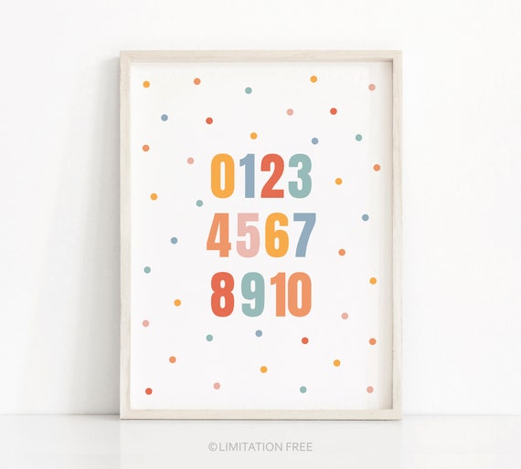 Numbers Print 1 10 Kids Wall Art Kids Room Prints Playroom Wall Art Classroom Print Kids Educational Poster Nursery Numbers