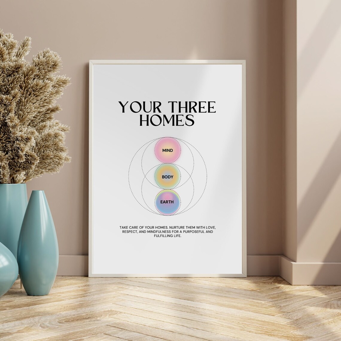 Your Three Homes Mind Body Earth Spiritual Wellness Quote Poster
