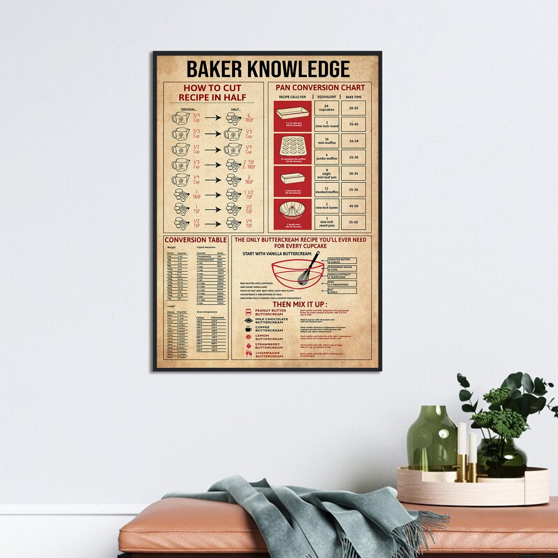 Baker Knowledge Recipe Conversion Chart Buttercream Kitchen Poster - Image 3