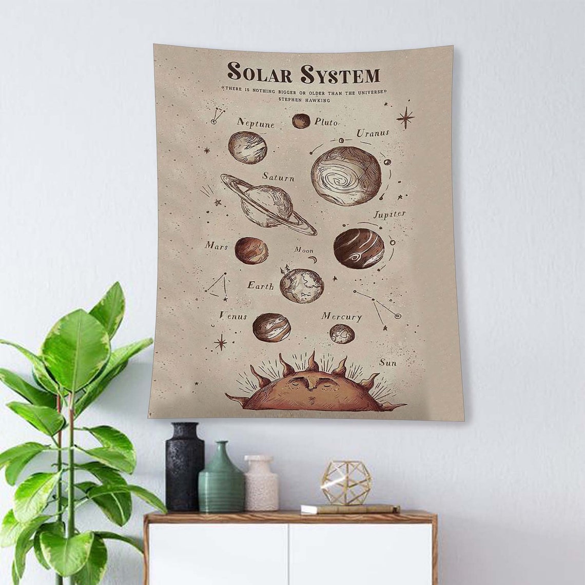 Vintage Solar System Planets Educational Retro Space Chart Art Poster - Image 2