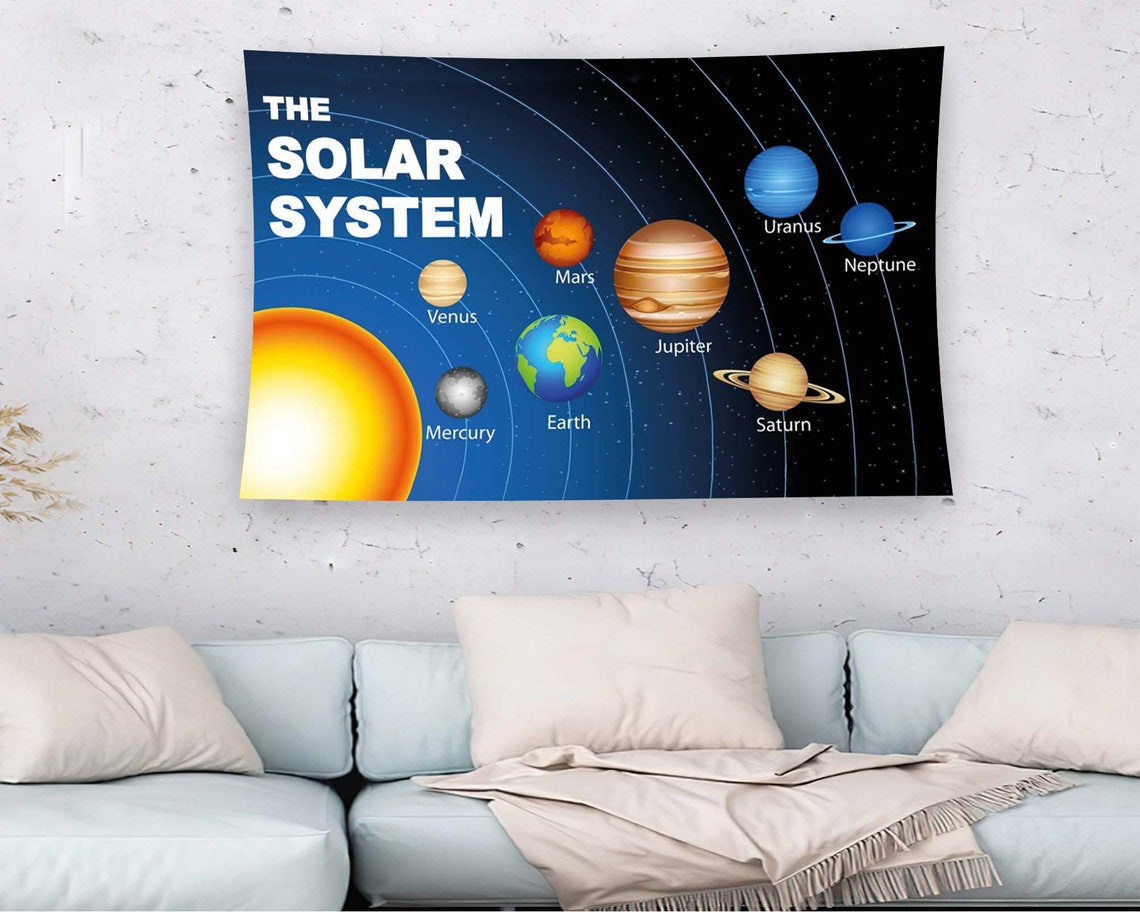Educational Solar System Planets Labeled Kids Room Tapestry Wall Art - Image 2