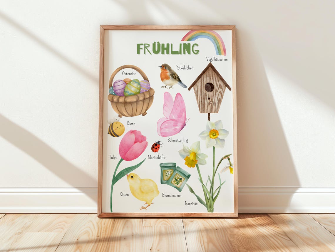 German Spring Words Watercolor Easter Learning Kids Room Poster