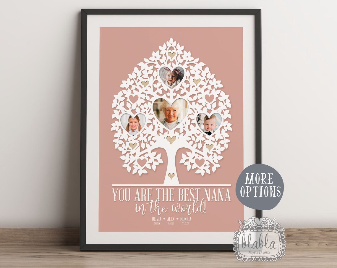 Custom Nana Photo Gift, Personalised Grandmother Art Print