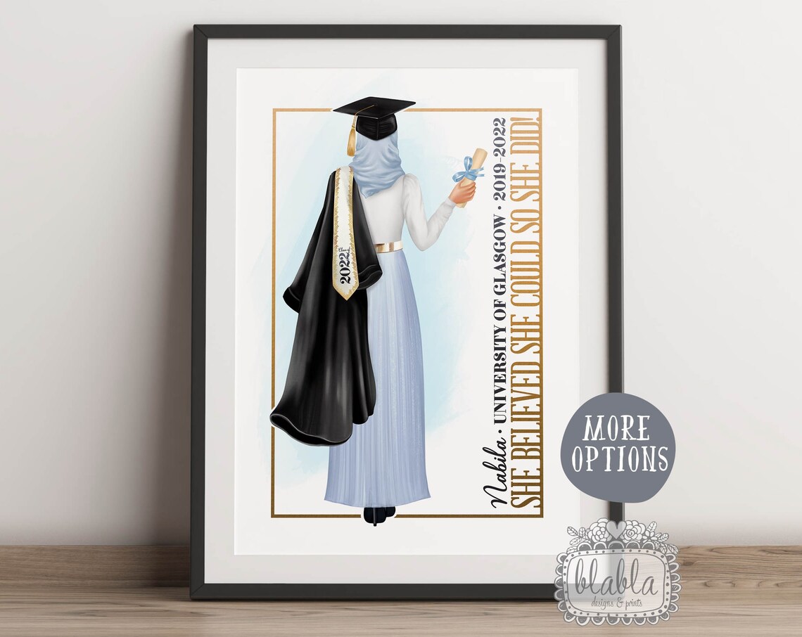 Personalised 2022 Muslim Graduate Poster With Hijab and Blue Dress