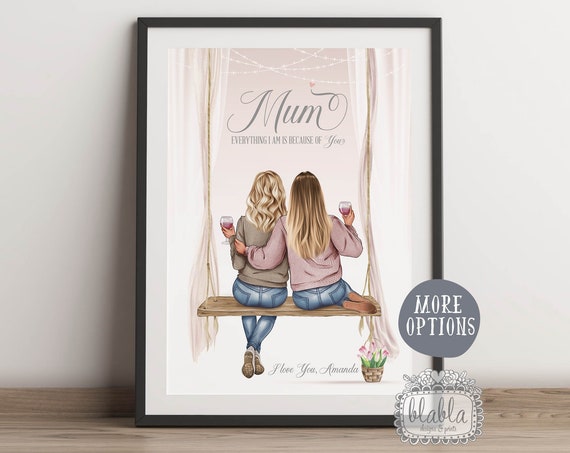 Mothers Day Gift Gift For Mum Gift For Mother Personalised Mothers Day Gift Personalised Gift Gift For Mom Family Print