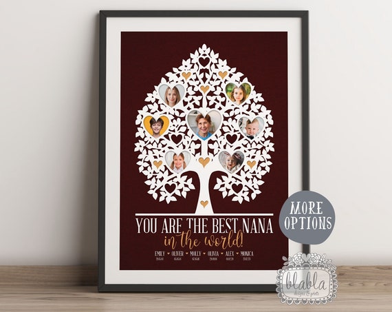 Custom Nana Photo Gift Gift For Nana Personalised Gift Form Grandchild Grandchildren Birthday Gift For Grandmother Photo Gift