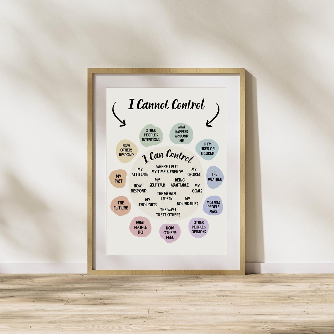 I Can Control I Cannot Control Circle Chart Therapy Office Poster - Image 6