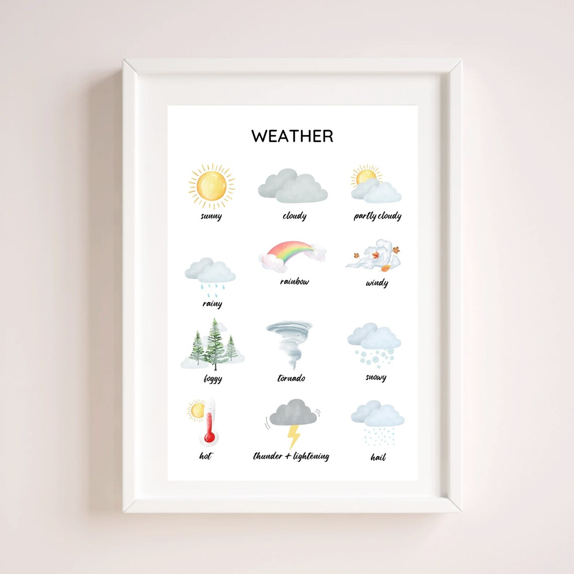 Weather Learning Chart With 12 Illustrated Weather Icons Poster - Image 3
