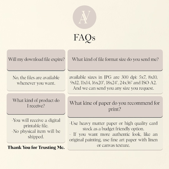 Shop FAQs Info Card for Digital Downloads Sizes Paper Guide Reference Print