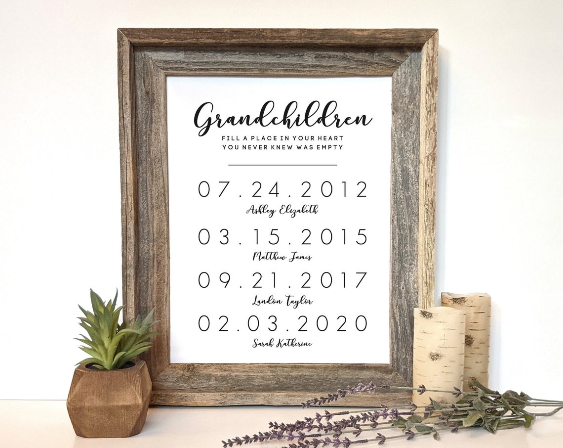 Gift From Grandkids For Mothers Day Personalized Gifts For Grandparents Gift Custom Sign For Grandma Gifts From Grandchildren Mother In Law