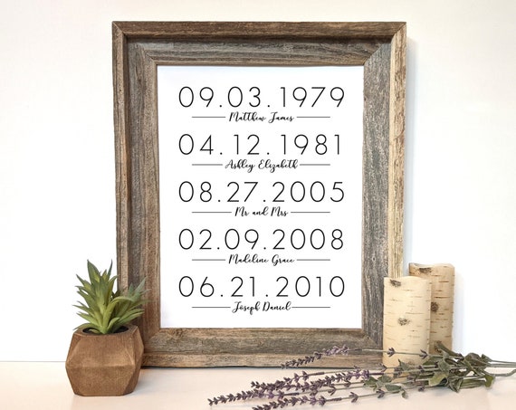 Custom Family Sign Personalized Gifts For Mom From Daughter In Law Mothers Day Gift From Son Anniversary Gift For Her Adoption Gift Blended