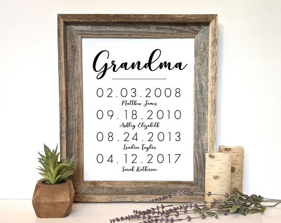 Grandma Gift For Mothers Day Gift For Grandmother Gifts Personalized Gift For Grandma Linen Textured Print Custom Sign Gift From Grandkids