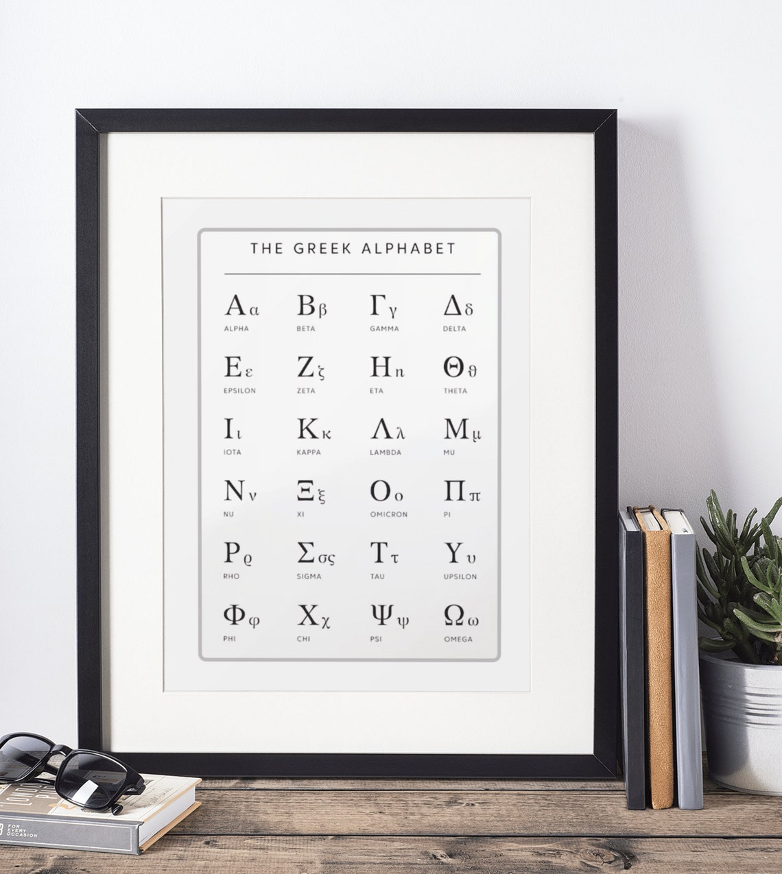 The Greek Alphabet Classic Educational Chart Poster for Study Walls - Image 6