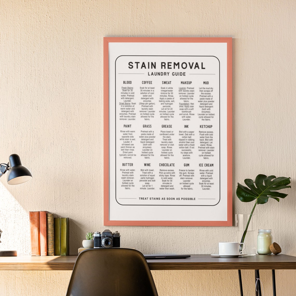 Stain Removal Laundry Guide Chart with 15 Stain Fixes Poster - Image 5