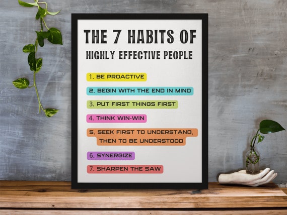 7 Habits Of Highly Effective People Print Success Habits Motivational Quote