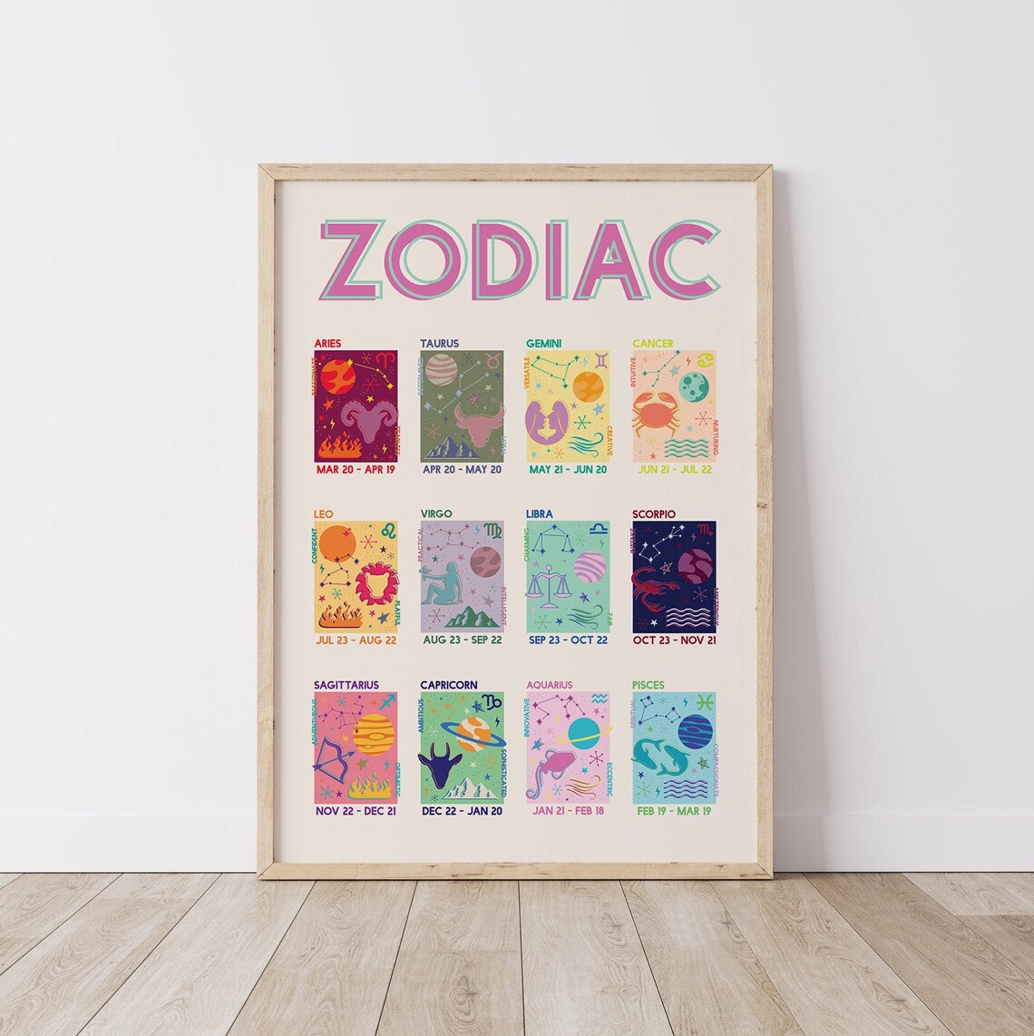 Zodiac Signs Astrology Chart Colorful Star Sign Retro Poster - Image 5