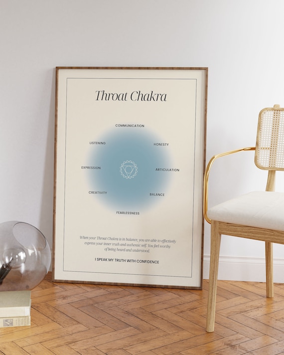 Chakra Poster, Aura Spiritual Wall Art Print