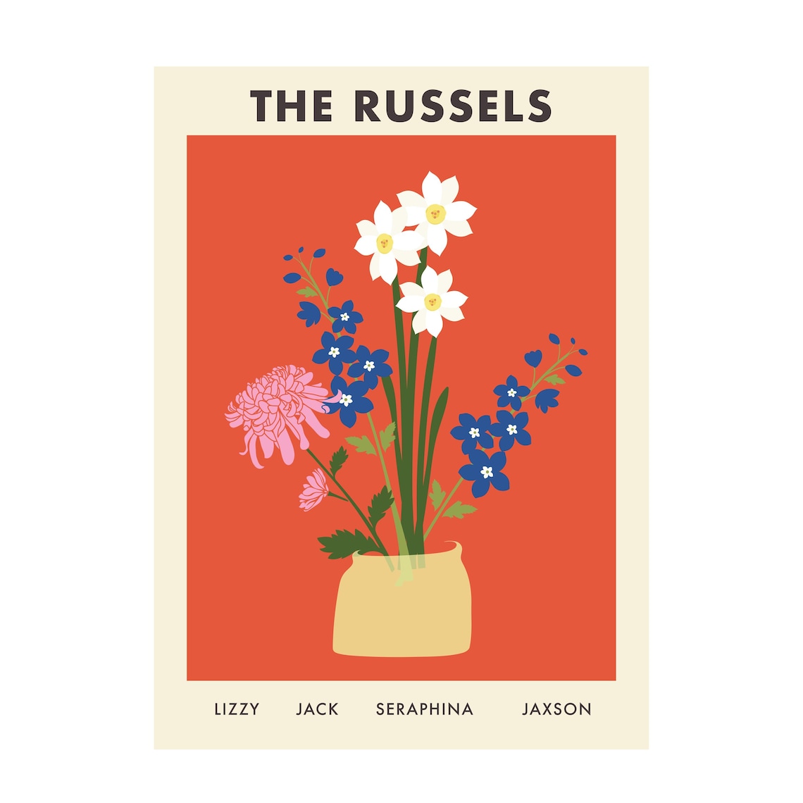 Birth Month Flower Bouquet Family Names Botanical Art Poster