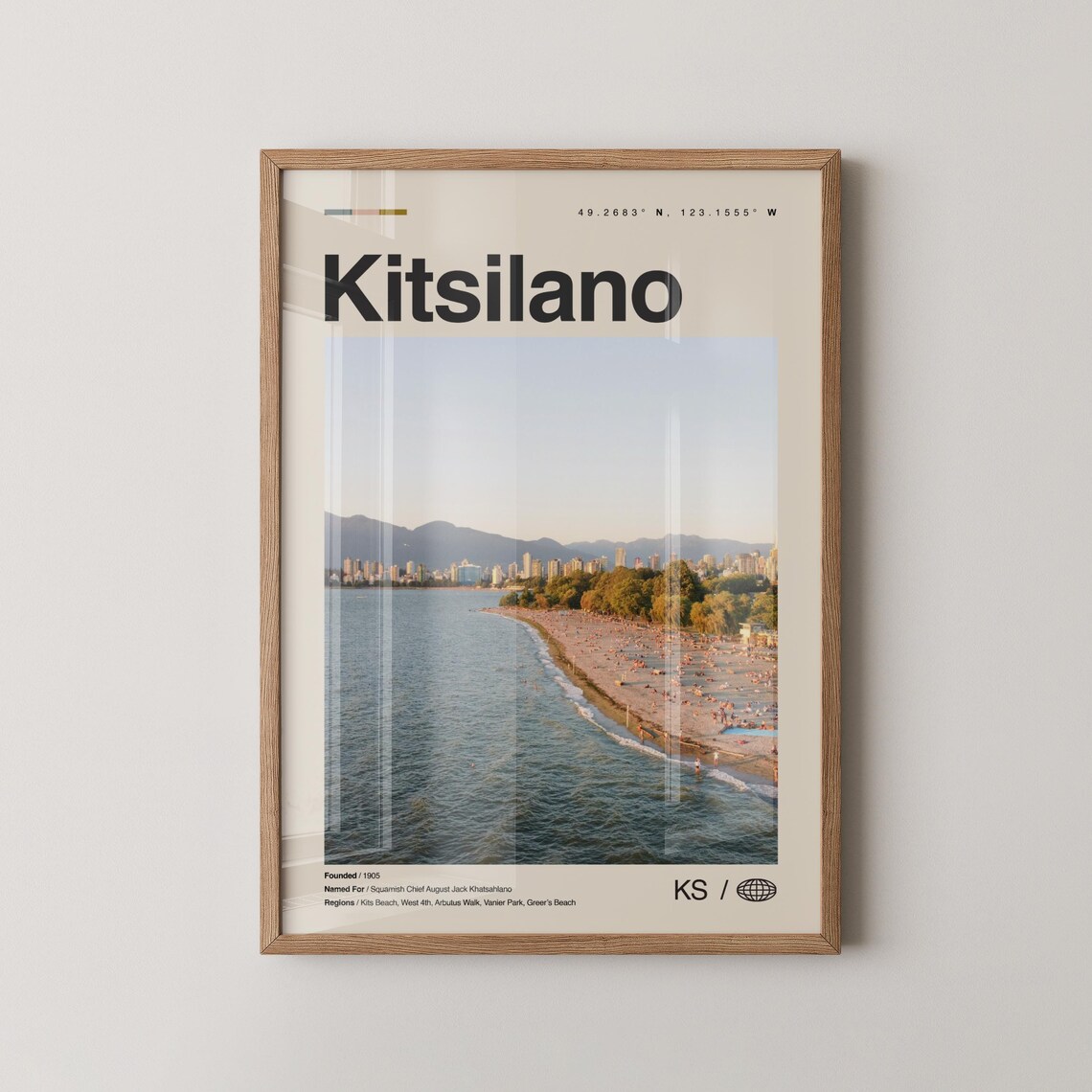 Kitsilano Map, Vancouver Canada Travel Poster
