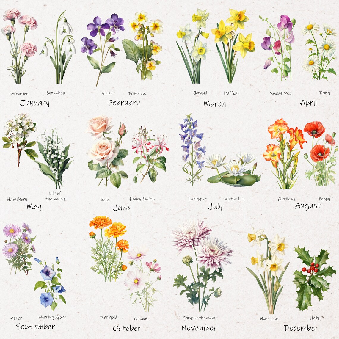 Grandmas Garden Birth Month Flower Bouquet Personalized Gift Poster - Image 3