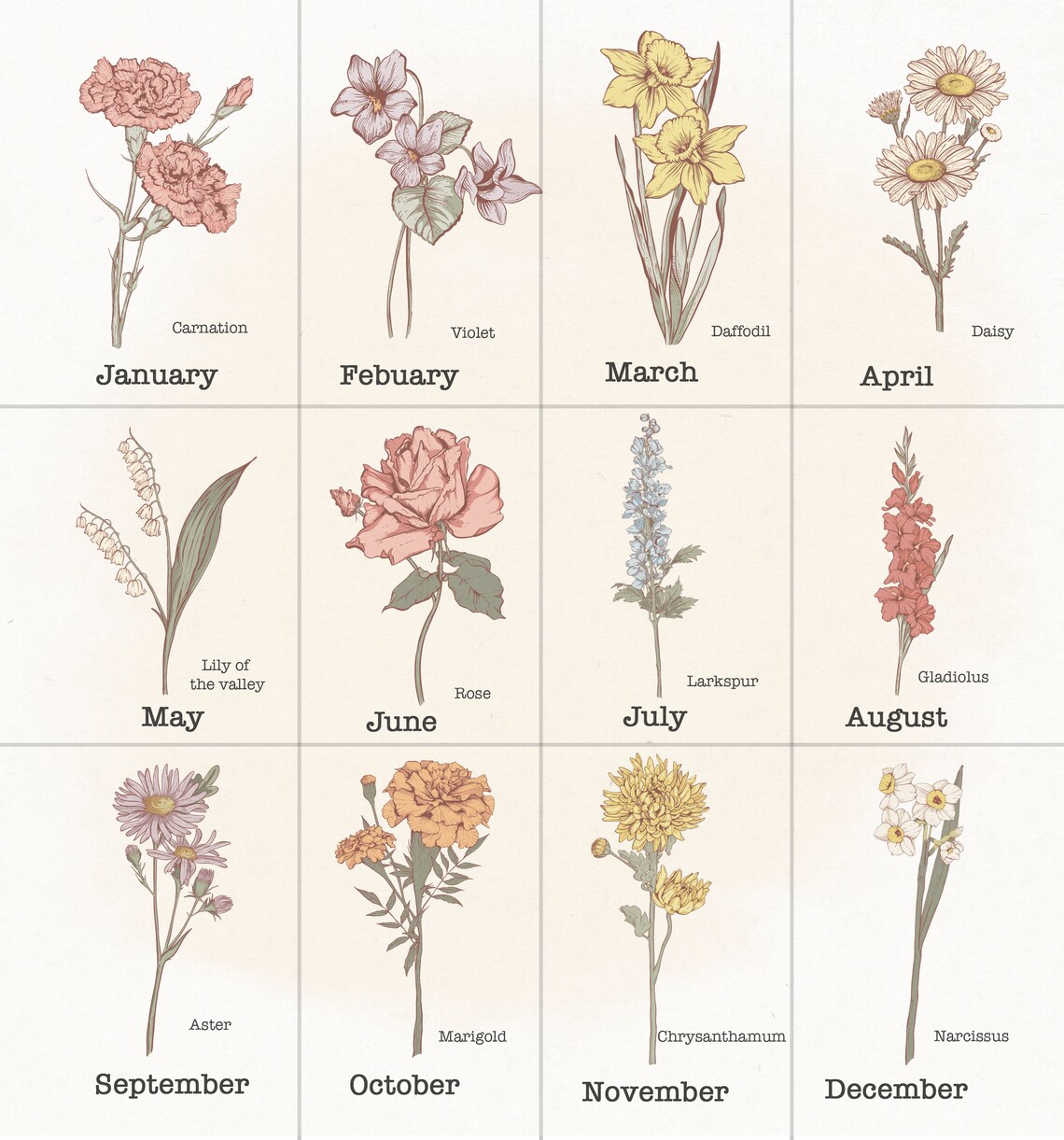 Personalized Vintage Bouquet Birth Flower Family Name Art Poster - Image 3