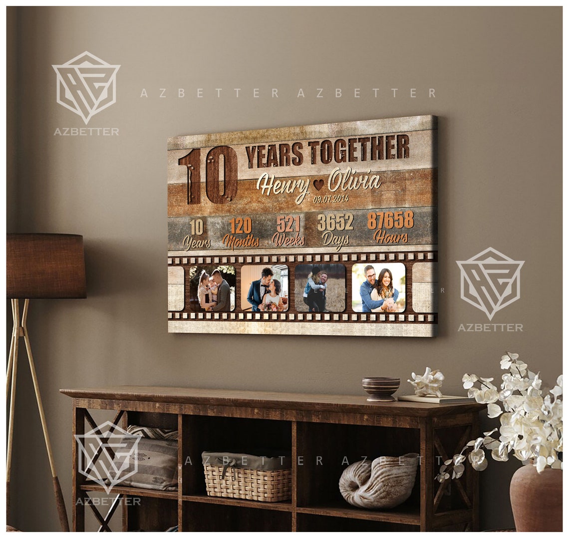 10 Years Together Anniversary Timeline Photo Memories Milestone Poster - Image 2