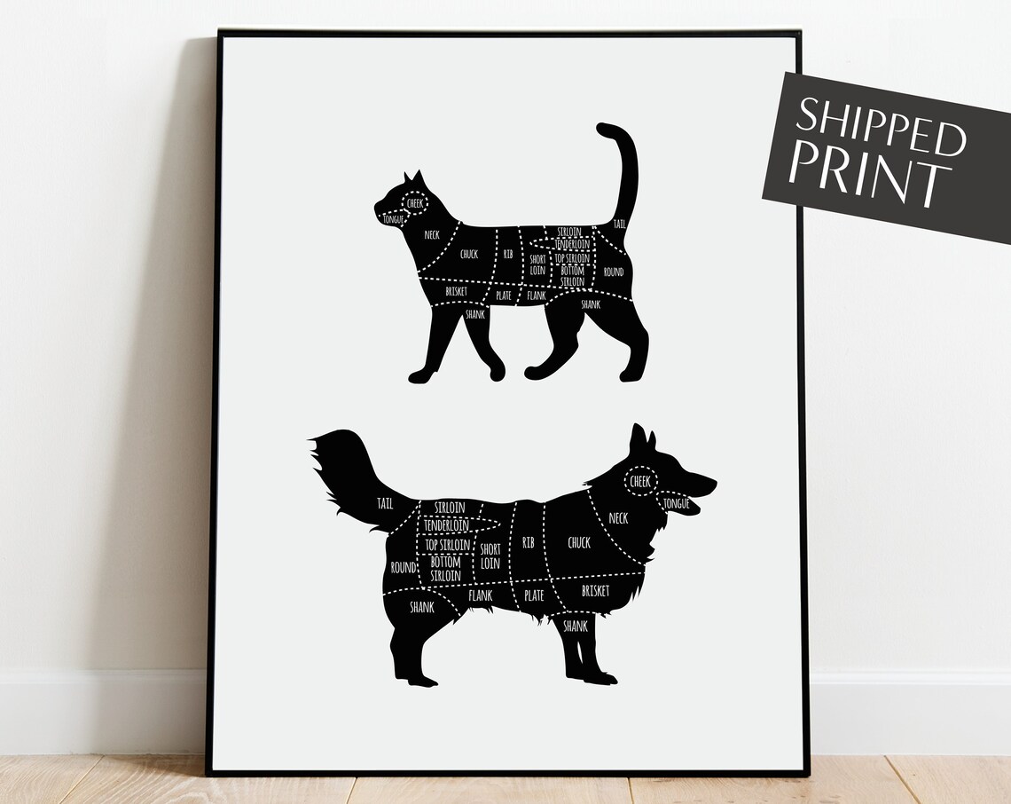 Cat And Dog Butcher Cuts Diagram Funny Pet Lover Gift Art Poster