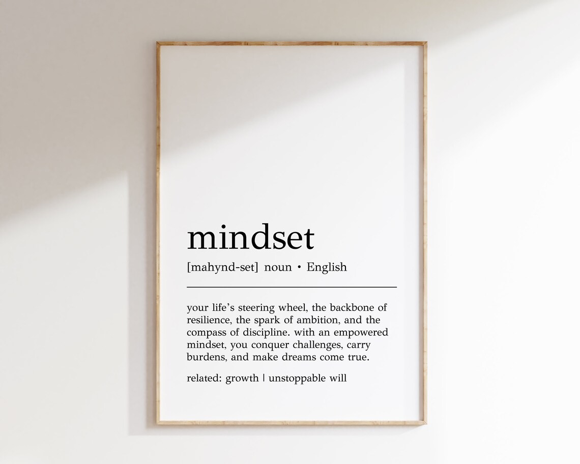 Mindset Office Motivational Wall Art Print