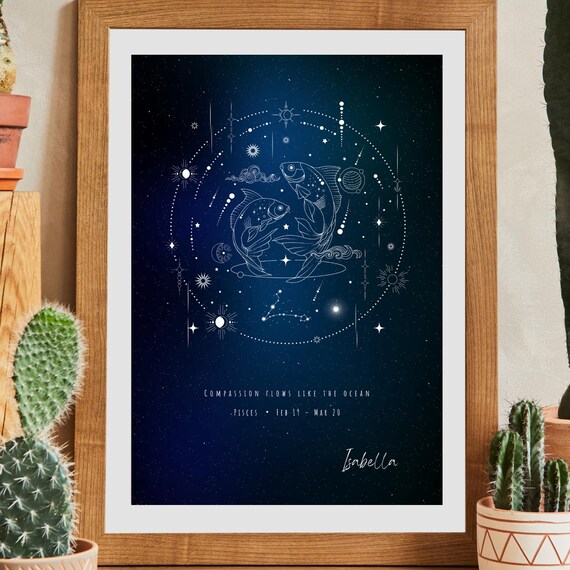 Custom Pisces Zodiac Art Print Personalized Astrology Gift