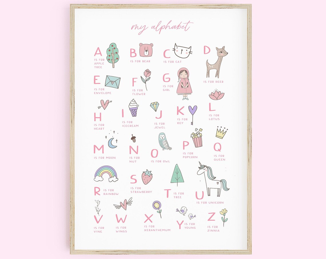 Alphabet Print for Girls Nursery Wall Art Print