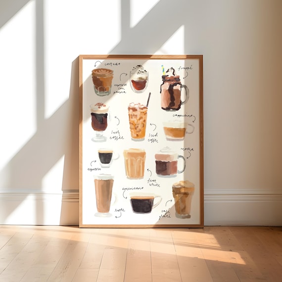 Coffee Types Art Print, Kitchen Wall Decor