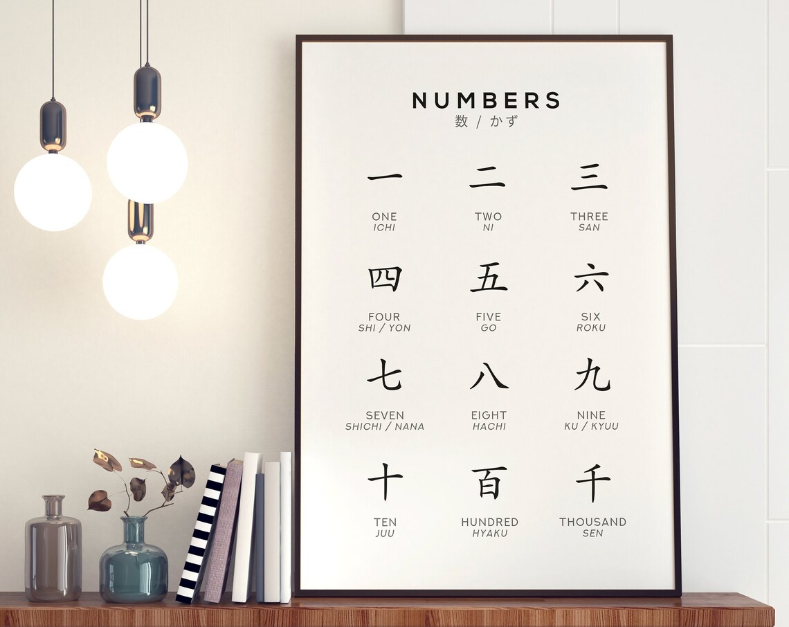 Japanese Numbers Kanji Art Print, Language Learning